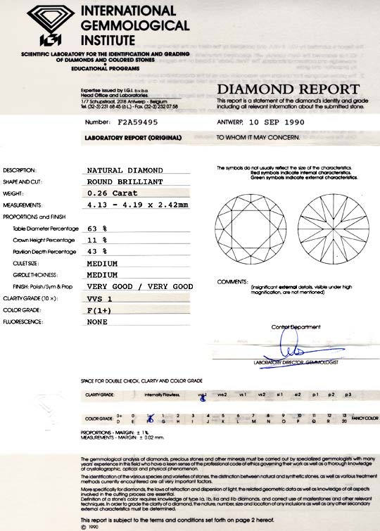 Foto 9 - Diamant IGI 0,26ct Brillant, Top Wesselton Plus, D5744
